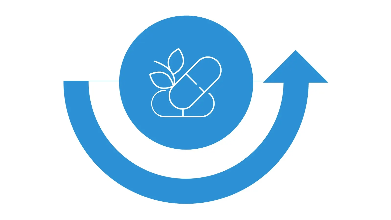 Symbol für nachhaltige Medizin mit blauer Linie, Arzneimittel und Blättern in der Mitte, umgeben von einem halbkreisförmigen Pfeil, der nach oben zeigt.