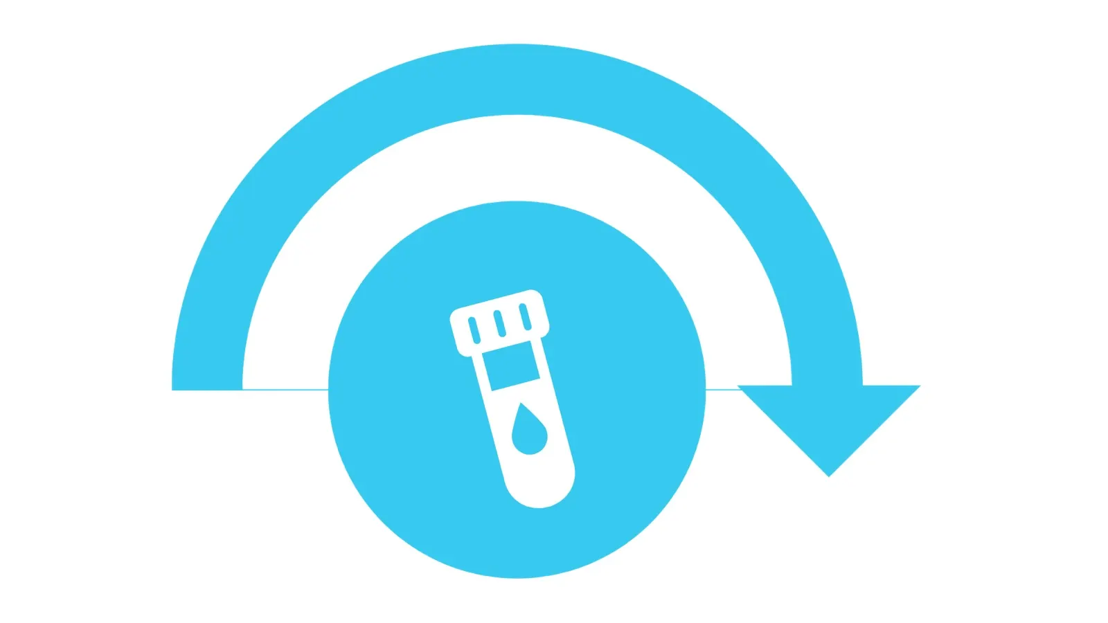 Symbol für Wasserqualität mit einem Wassertest-Stick in der Mitte, umgeben von einem Halbkreis mit nach unten gerichteter Pfeil, in blau.