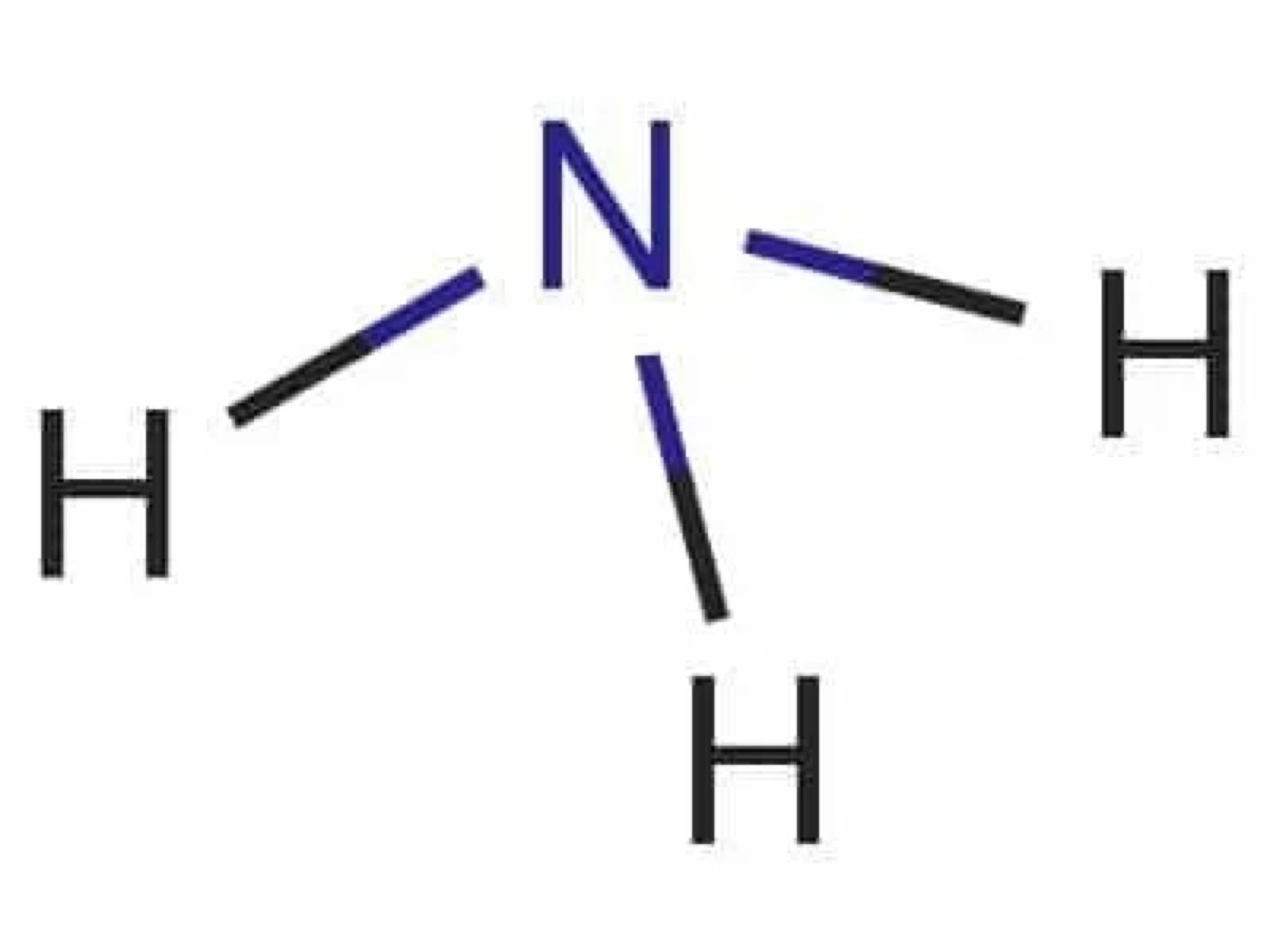 Chemical structure of ammonia - NH3