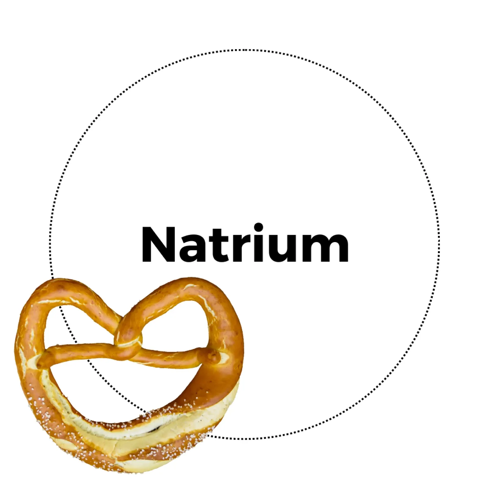 Natura Heilpraxis Vitalstoffinfusionen Natrium